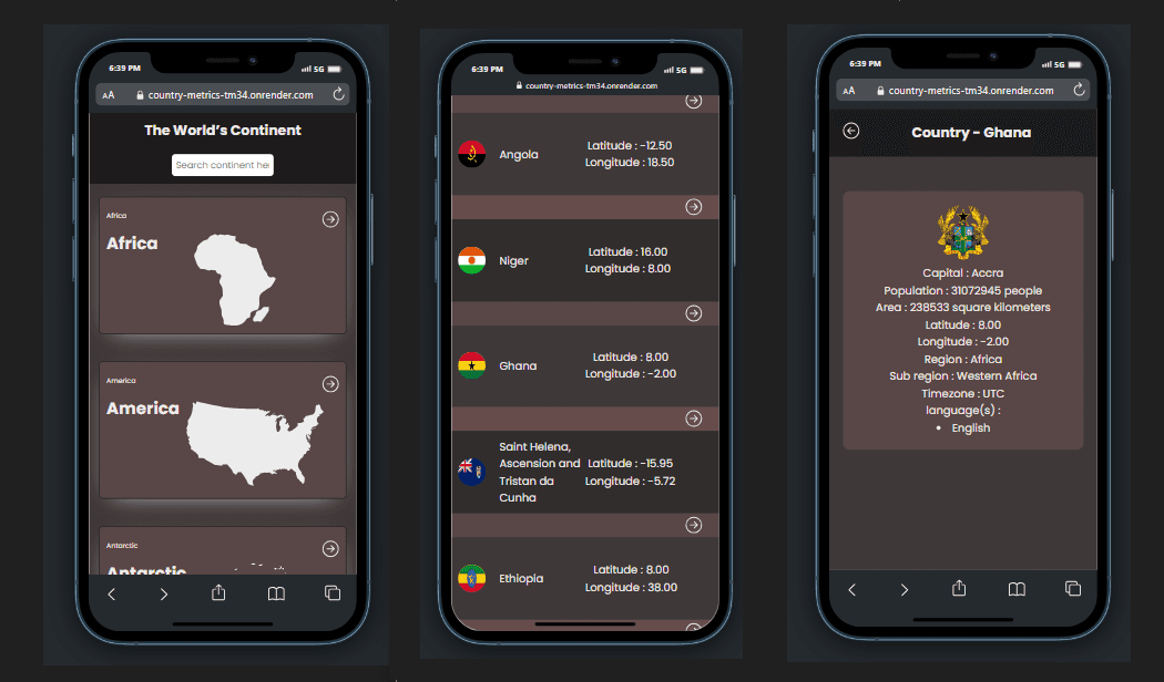 Countries API